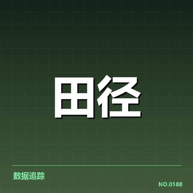 中国选手参赛名单及赛程确认
